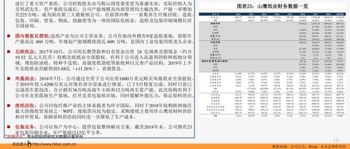 皇禾渔具价格查询 渔具大全及价格查询