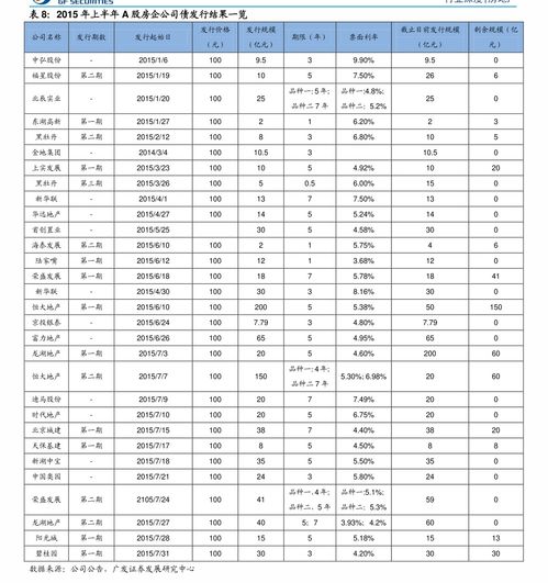 澳门苹果价格 45个今日最新价格表
