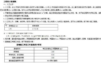 挖运土夹石给工作面吗 放坡系数考虑吗 使用的是河北定额 