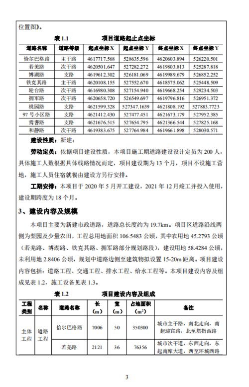 库尔勒市电商产业园区基础设施建设项目环评告知承诺制公示说明