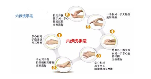 通用营养土能直接使用