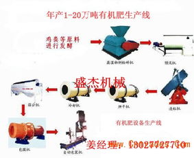 年产10万吨有机肥生产线,牛粪制有机肥设备工艺流程 厂家联系电话 