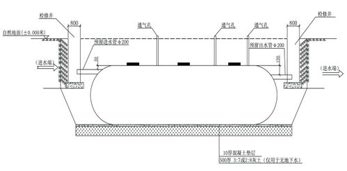 猪场玻璃钢化粪池建造标准 
