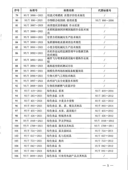 有机肥料 标准6月1日起实施,新规有哪些变化