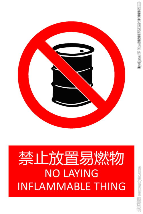 禁止放置易燃物图片 