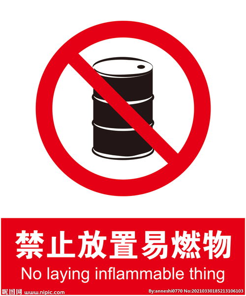禁止放置易燃物图片 