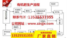 有机肥生产销售管理制度