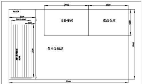 年产2万吨有机肥生产项目方案 案例