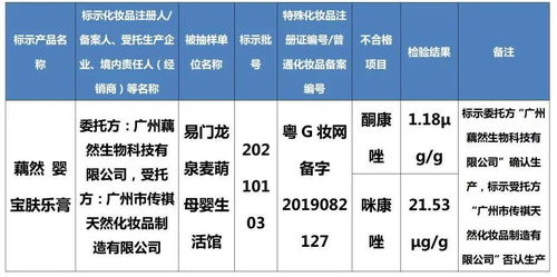 营养土国家标准