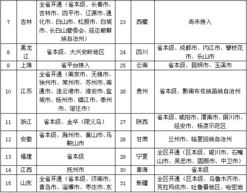 用营养土直接种种子行吗、营养土可以直接撒种
