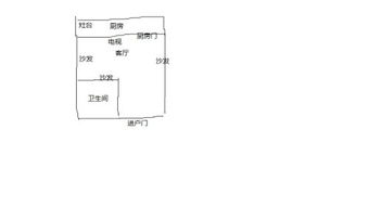 你好,请问鱼缸放在哪个位置较好,我考虑的位置背后是厨房放这里 门的斜对角有张桌子上 ,影不影响 