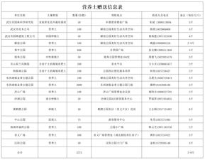 如何配制营养土;怎么配制营养土？