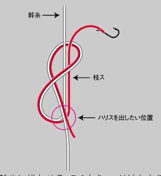 优惠券 十大品牌排行榜 哪个牌子好 淘宝商城 天猫商城严选 元珍商城 