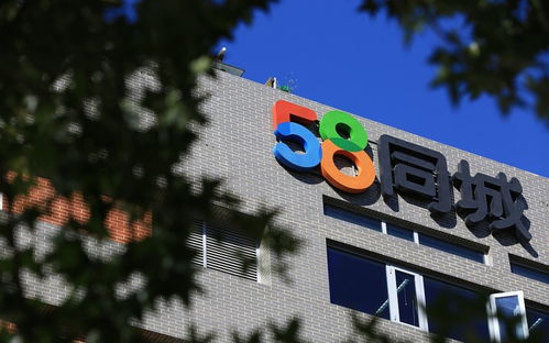 表情 58同城的自救 58同城 表情 